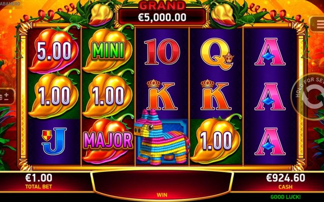 Loco Habanero