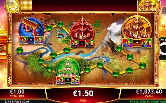 Prosperity Journey