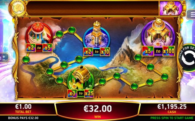 Quest of Gods